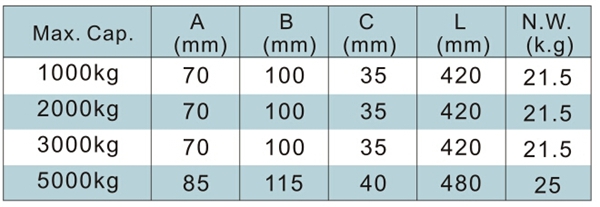 長沙博巨起重機(jī)械有限公司,長沙電動葫蘆,長沙鋼絲繩,電子吊秤哪里的好